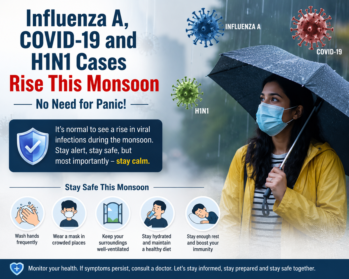 Influenza A, COVID-19 and H1N1 Cases Rise This Monsoon: “No Need for Panic, But There Is a Need for Responsibility”