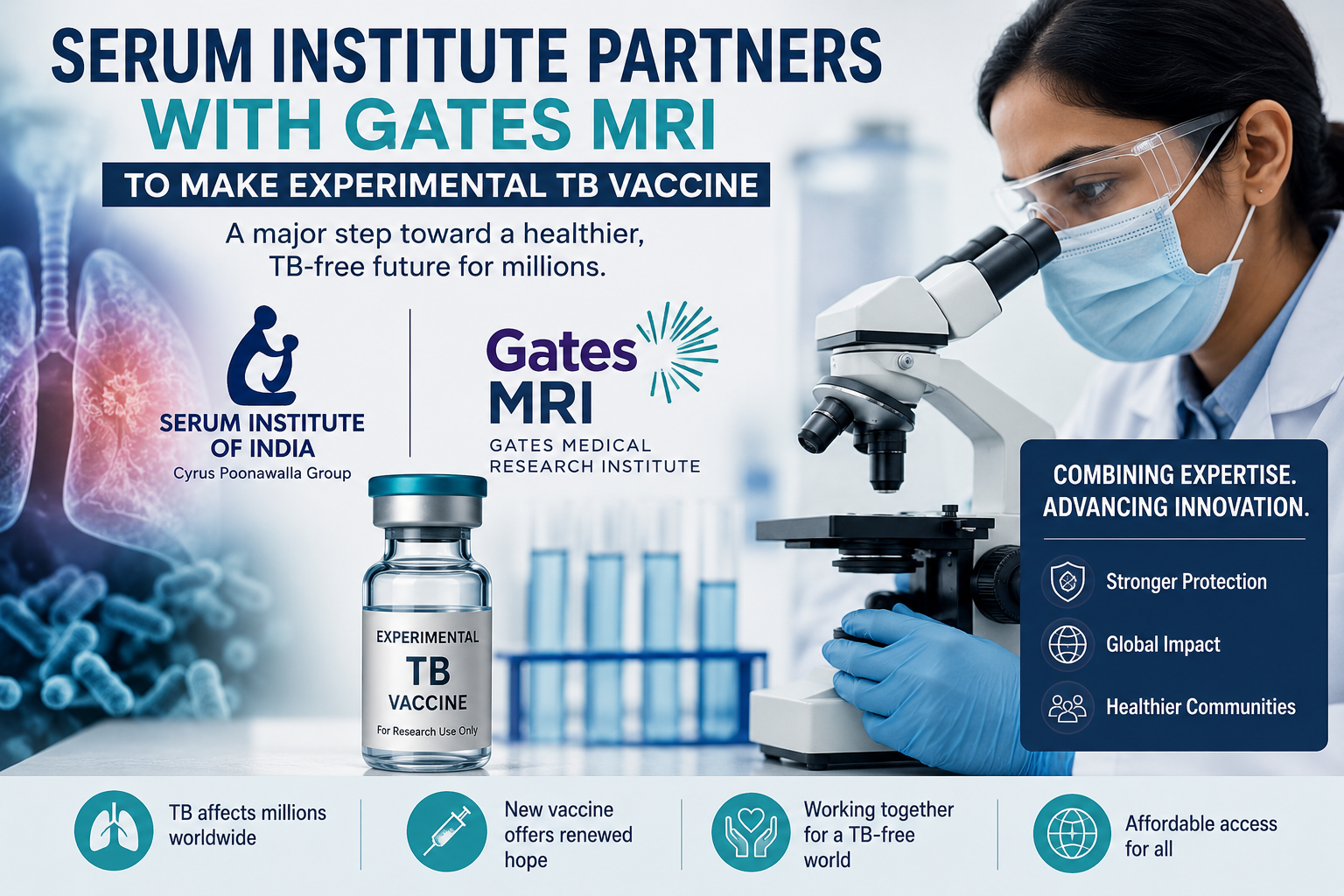 Serum Institute and Gates MRI Join Forces to Accelerate Next-Generation Tuberculosis Vaccine Development