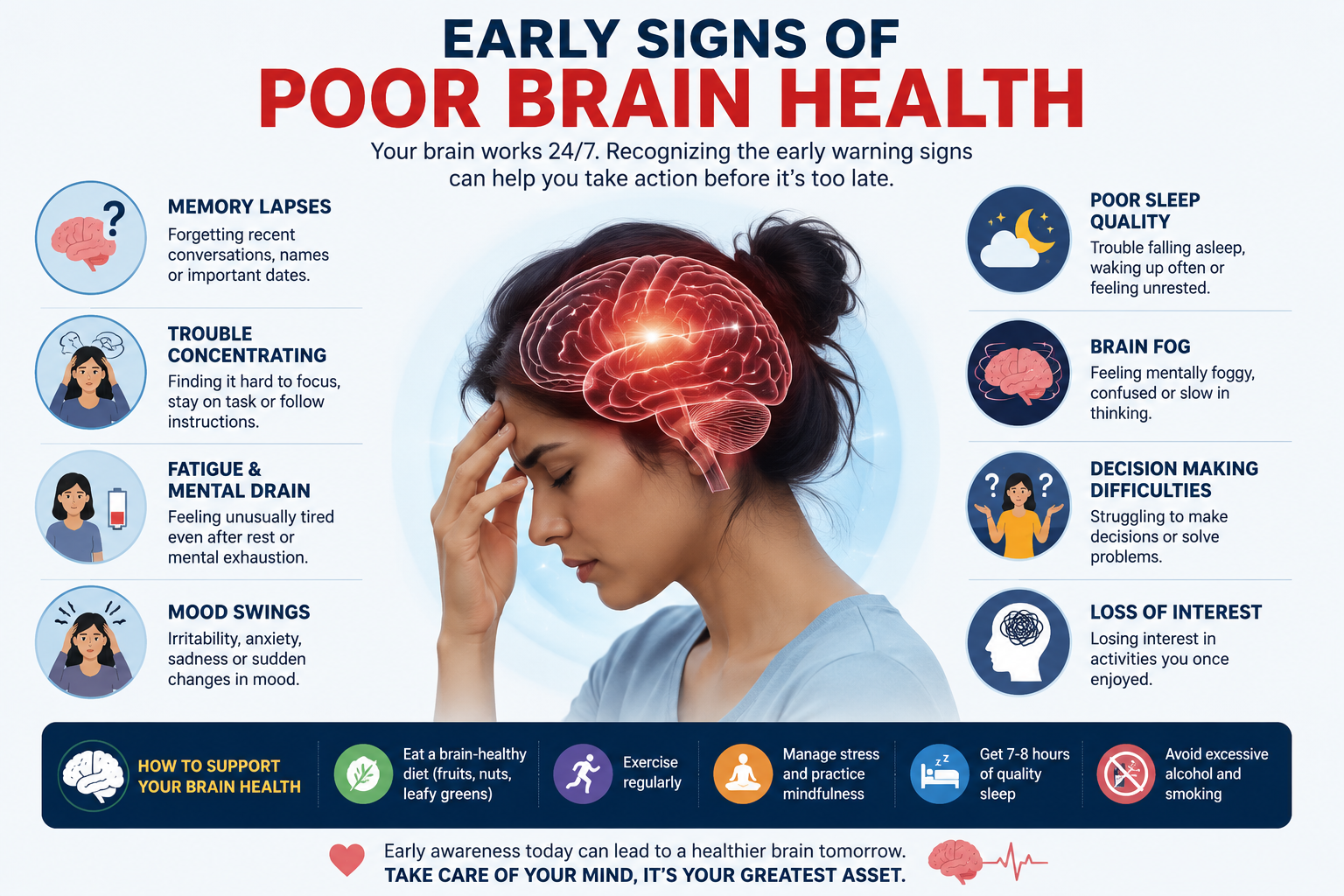5 Everyday Habits That Could Be Early Signs of Poor Brain Health